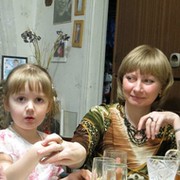 Блог. Светлана Кузнецова группа в Моем Мире.