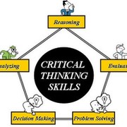 Критическое мышление / Critical thinking (2014) группа в Моем Мире.