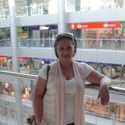 Ирина Тырлышкина on My World.