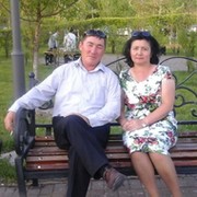 Айгуль Абдрахманова on My World.