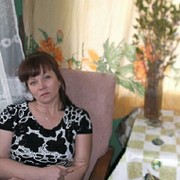 Людмила Банникова on My World.