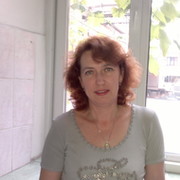 Марина Леванович on My World.