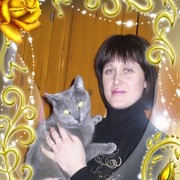 Оксана Щукина on My World.