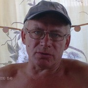 alexandr zhernosenko on My World.